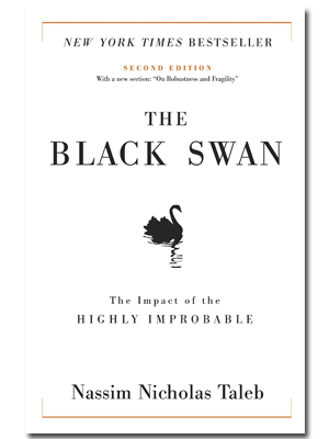 The Black Swan: The Impact of the Highly Improbable